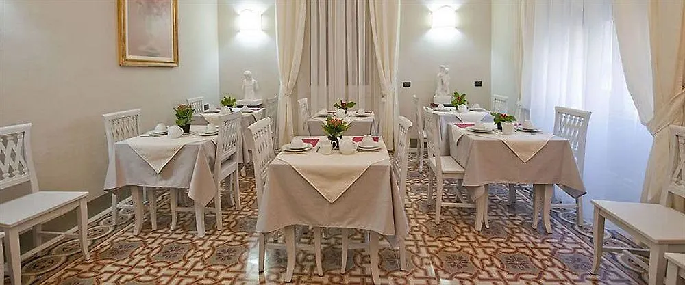 Bed and Breakfast Palazzo Lombardo Florencie Itálie